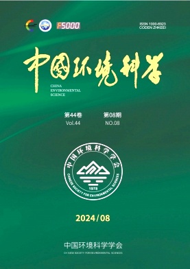 中国环境科学封面